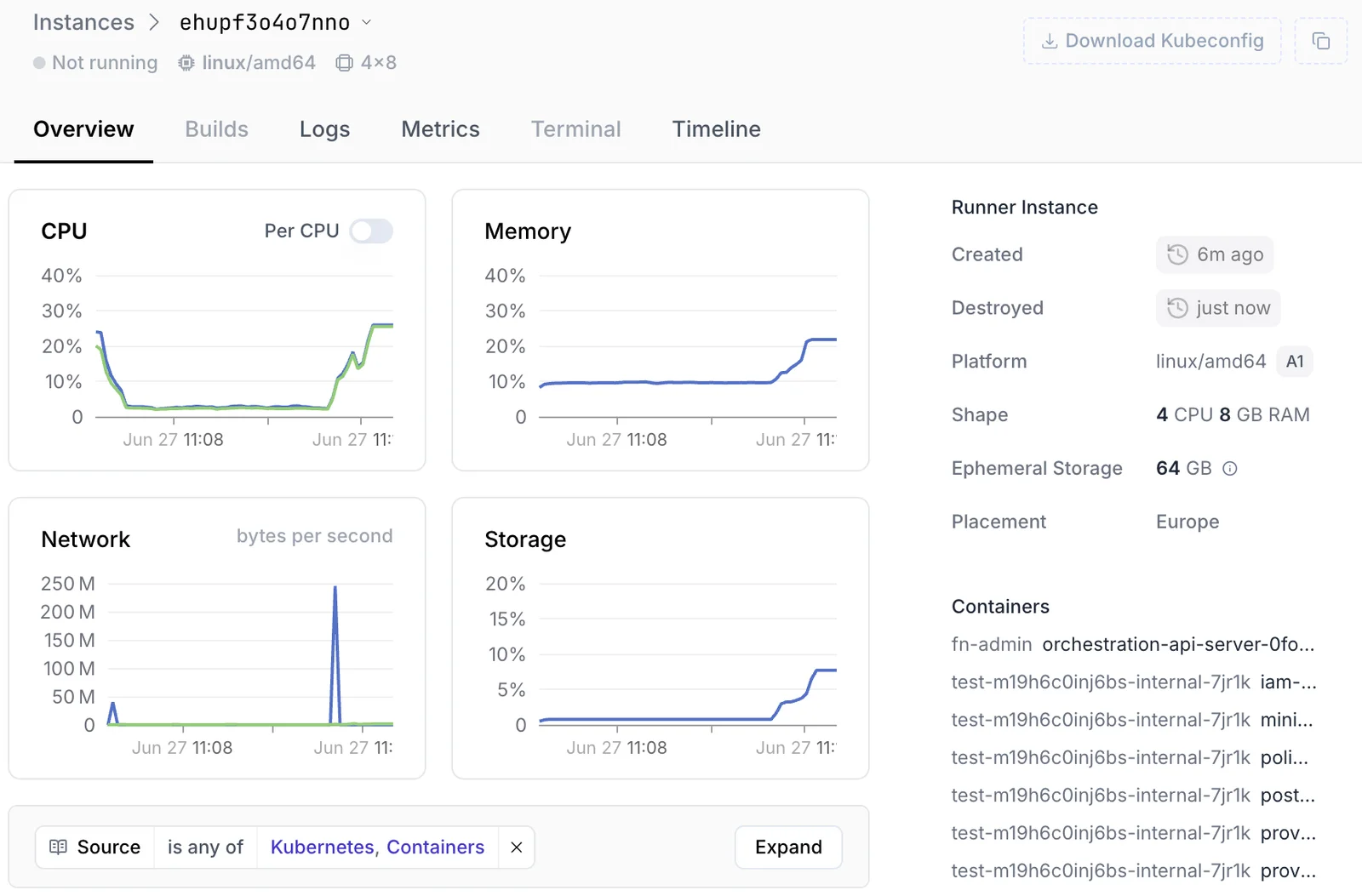 Instance metrics