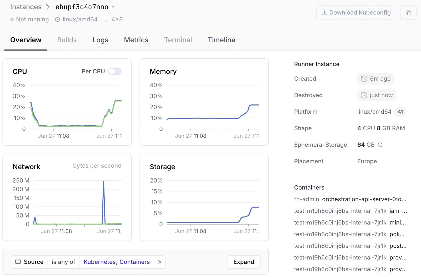 Instance metrics
