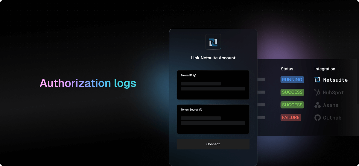 Authorization logs illustration