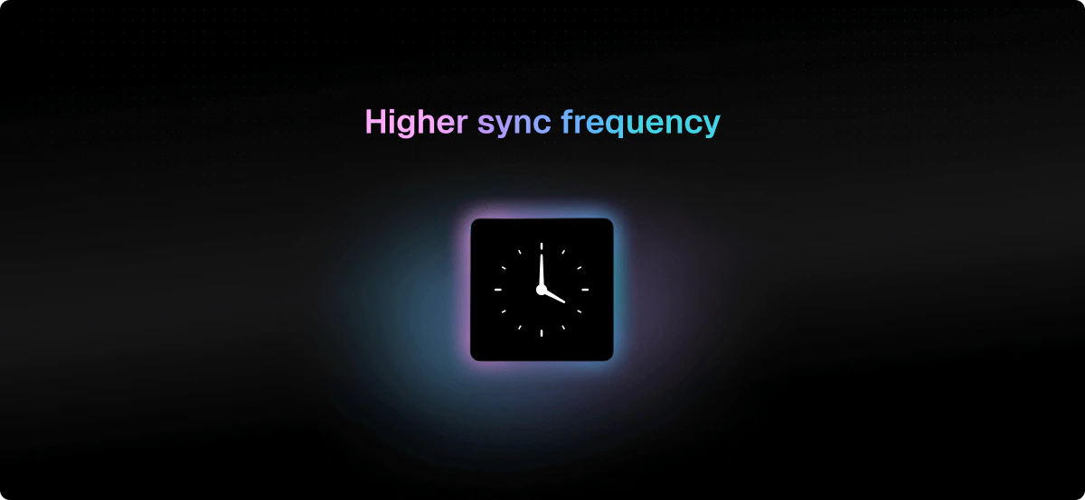 Higher sync frequency screenshot