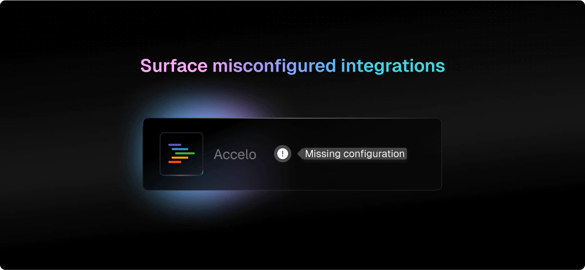 Surface misconfigured integrations illustration