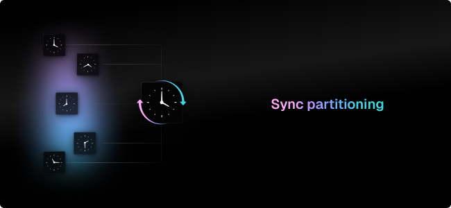 Sync partitioning illustration