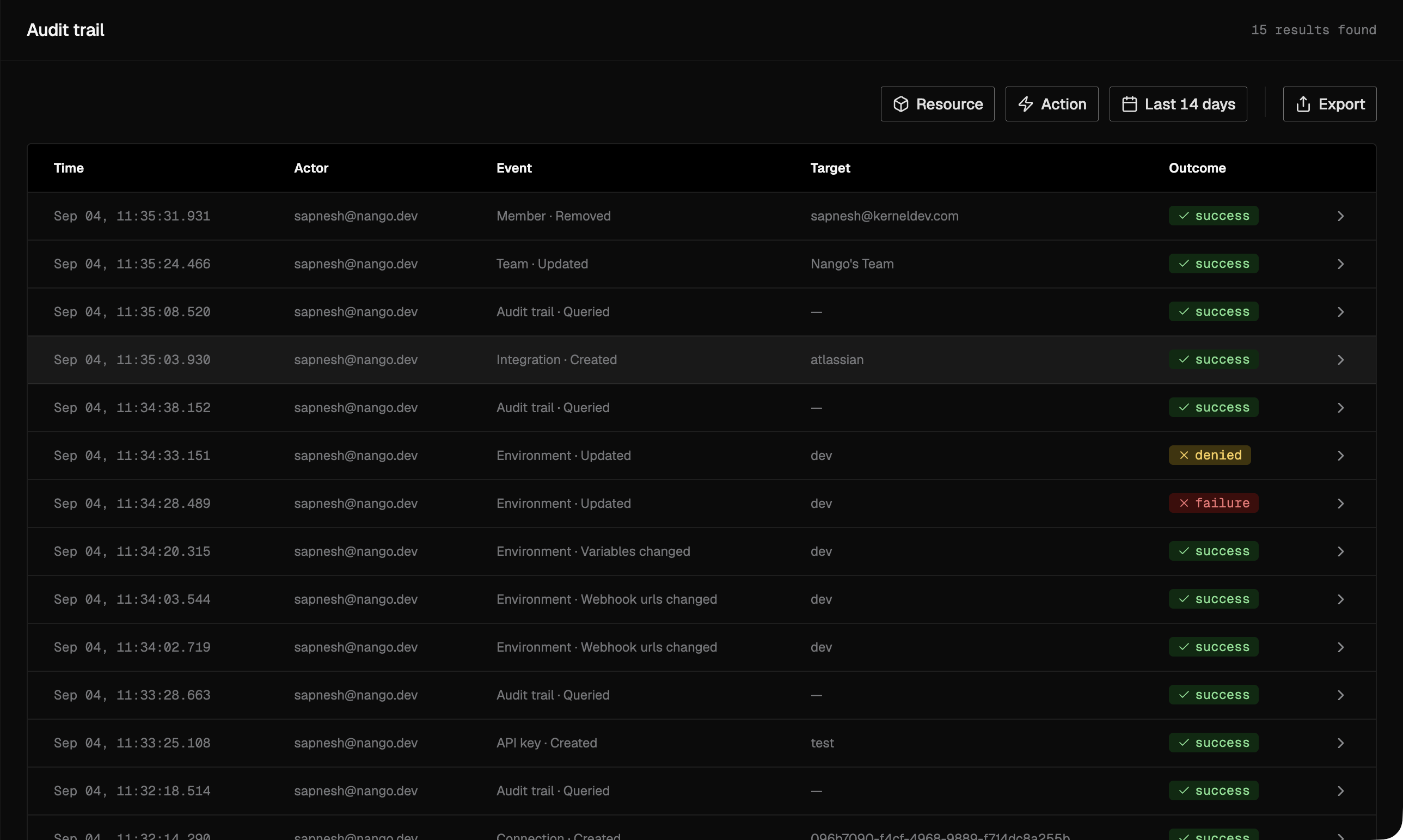 Audit trail page in the dashboard