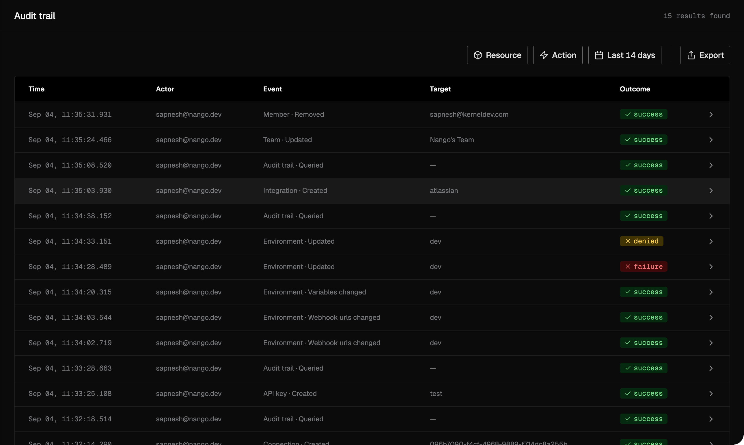 Audit trail page in the dashboard