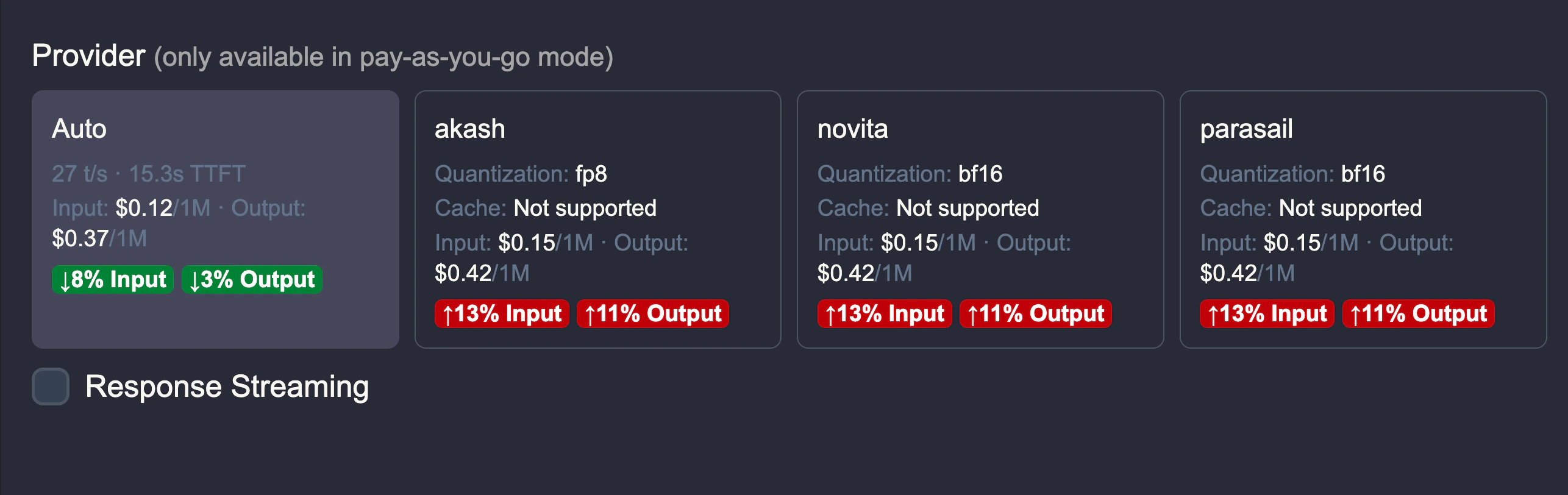 Compare provider options and pricing in RisuAI pay-as-you-go mode