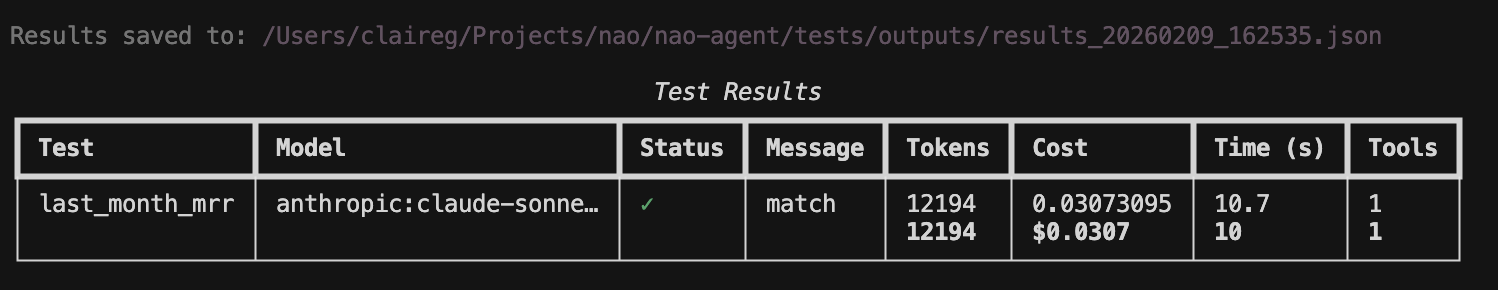 nao test command output