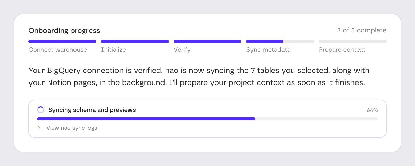 The onboarding progress bar at Sync metadata and the Syncing schema and previews card at 64%