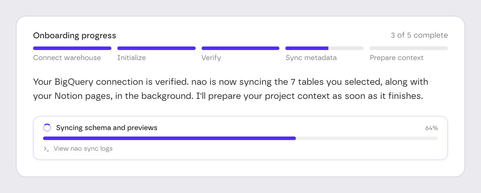 The onboarding progress bar at Sync metadata and the Syncing schema and previews card at 64%