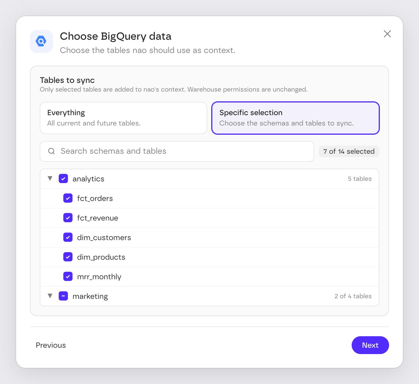 The Choose BigQuery data dialog with Everything or Specific selection, a search box, and a schema and table tree