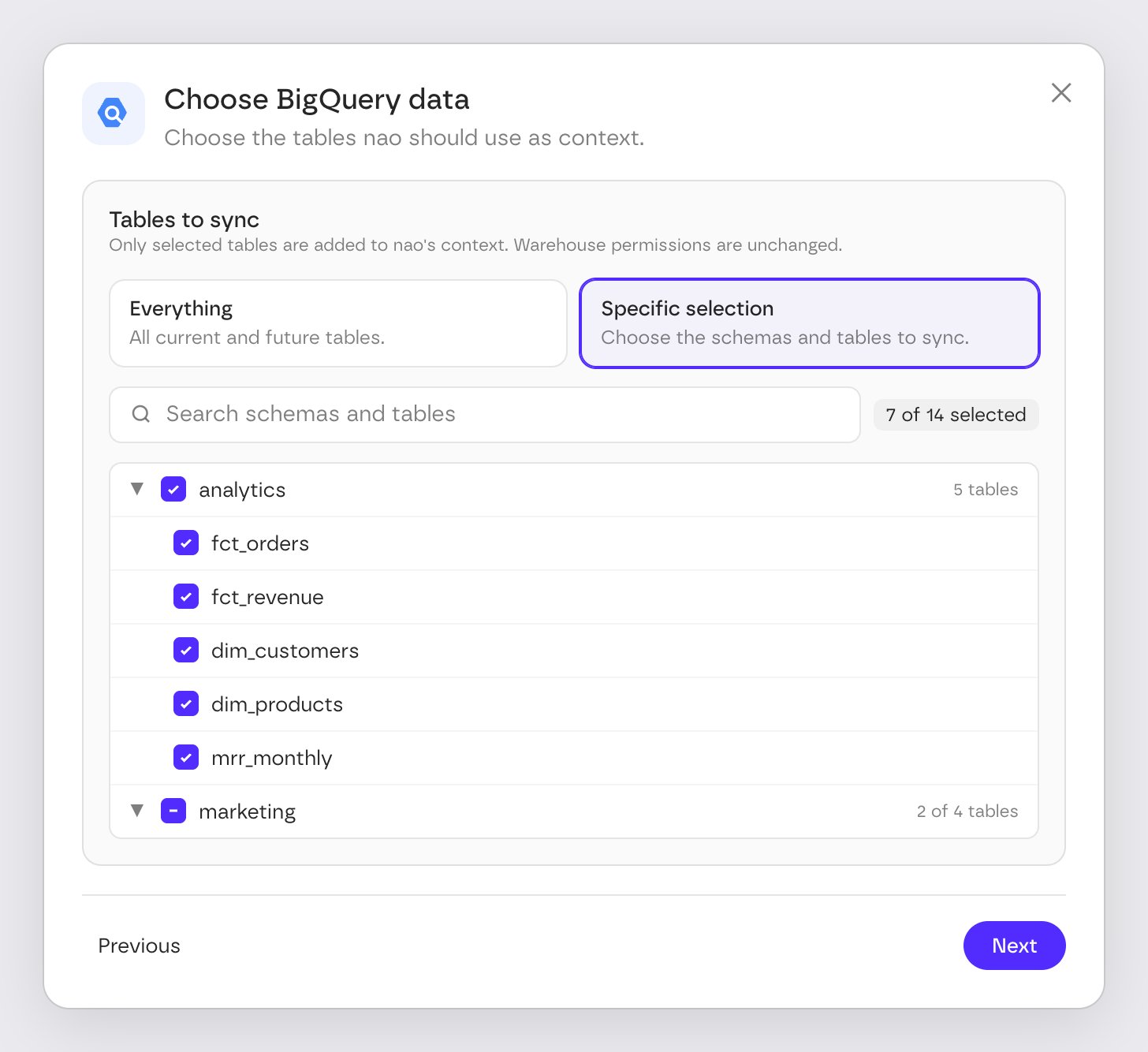 The Choose BigQuery data dialog with Everything or Specific selection, a search box, and a schema and table tree