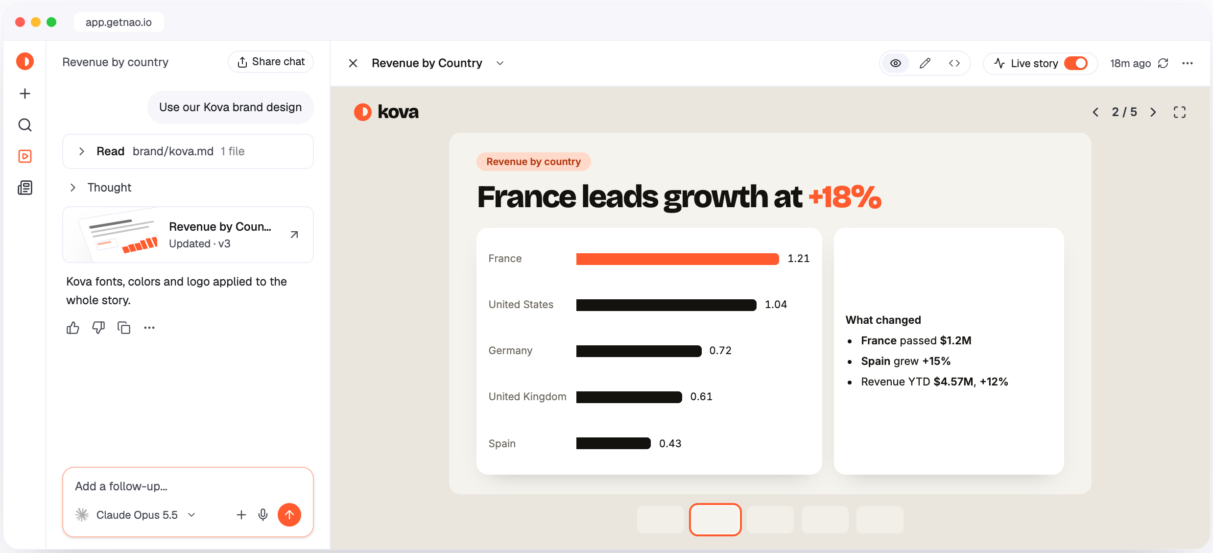 The slide deck restyled with the Kova brand