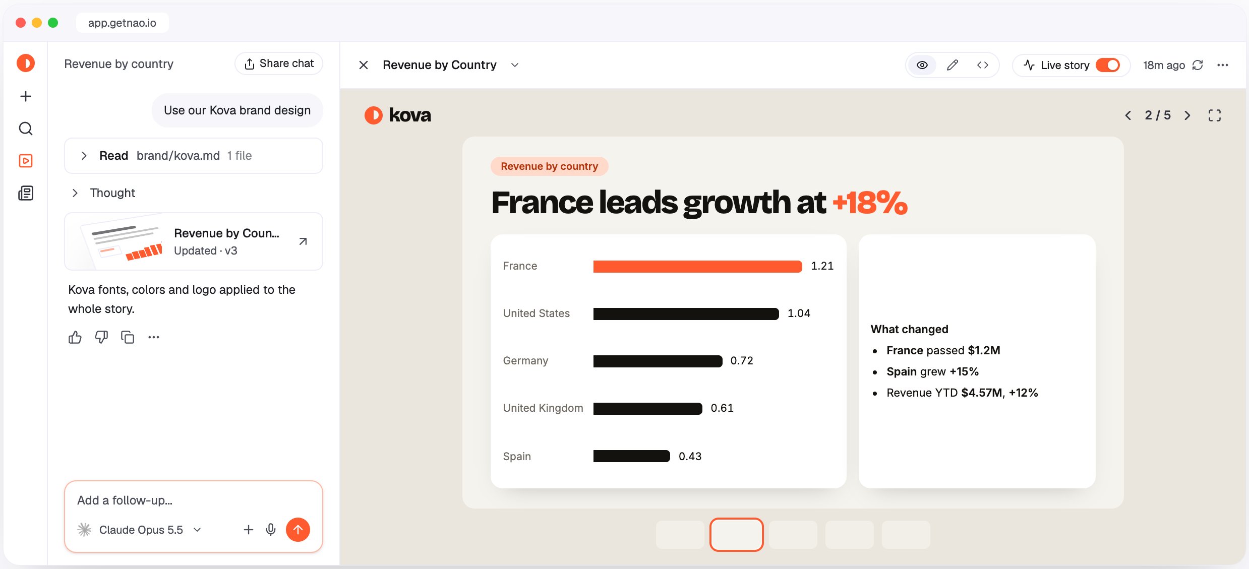 The slide deck restyled with the Kova brand