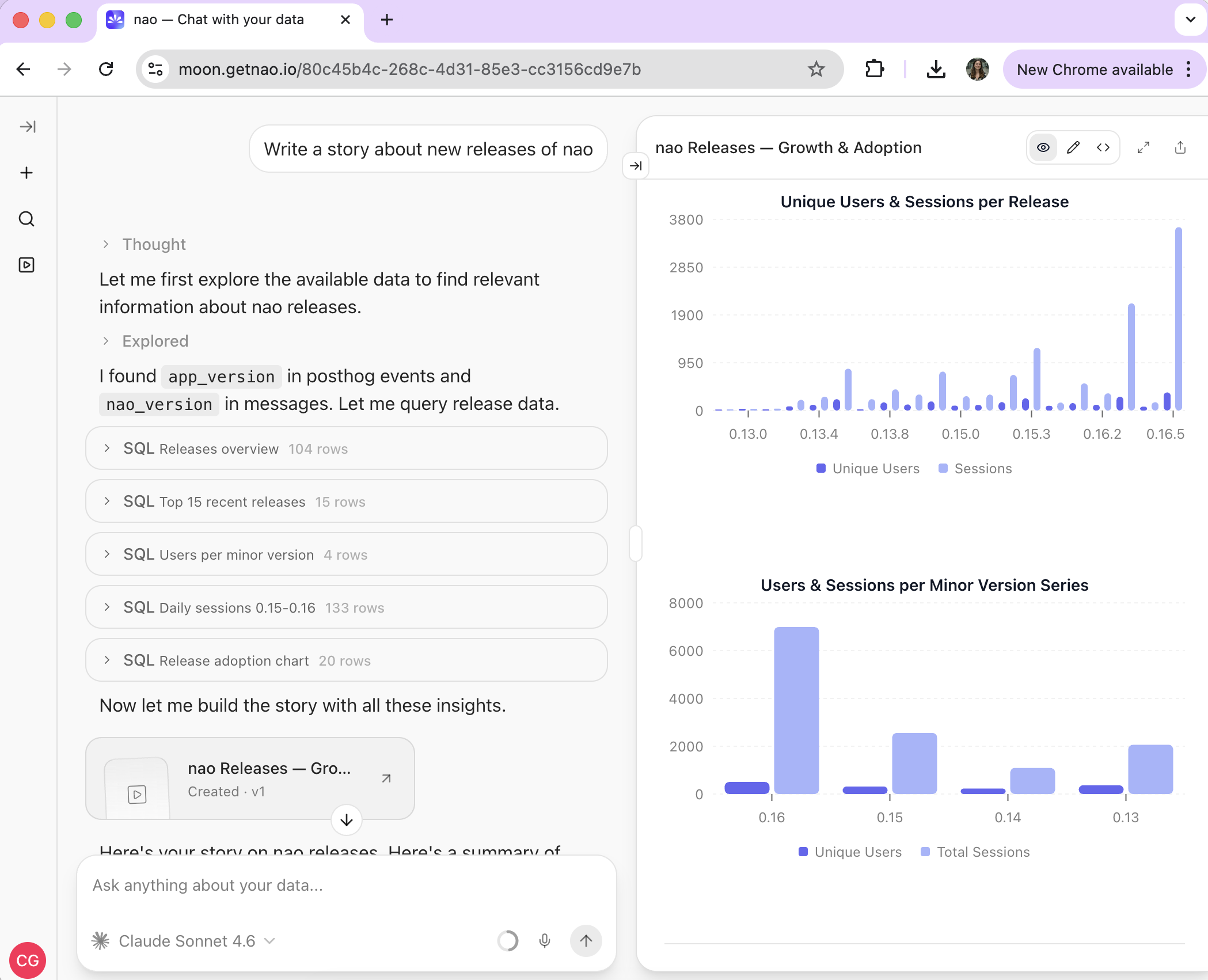 Story example with charts