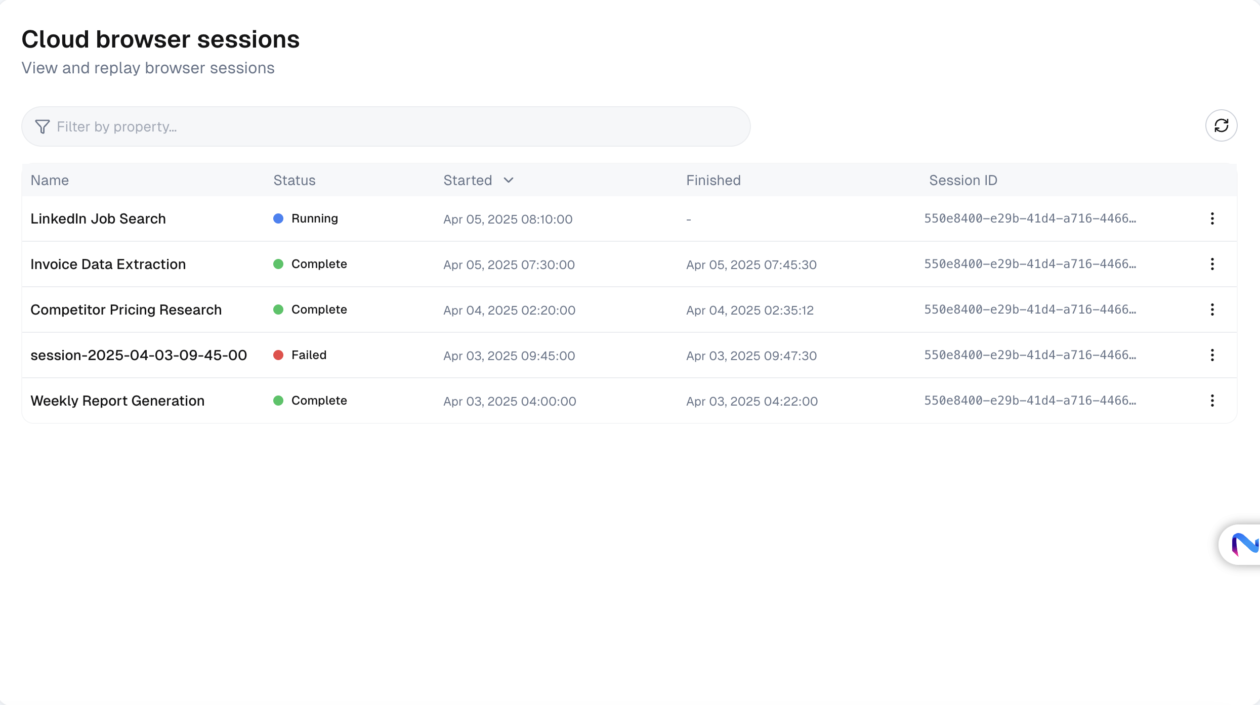 Cloud Browser Sessions - Narada