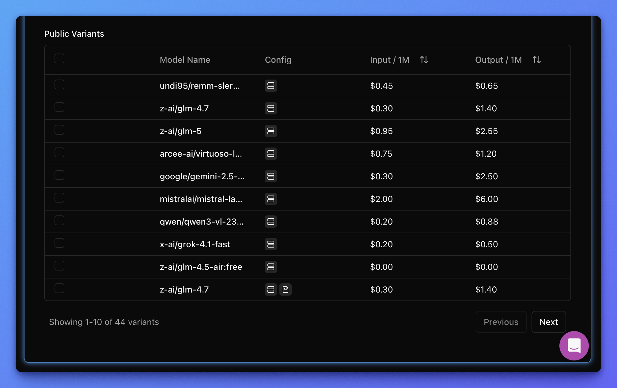 Benchmark setup variant Hub selection