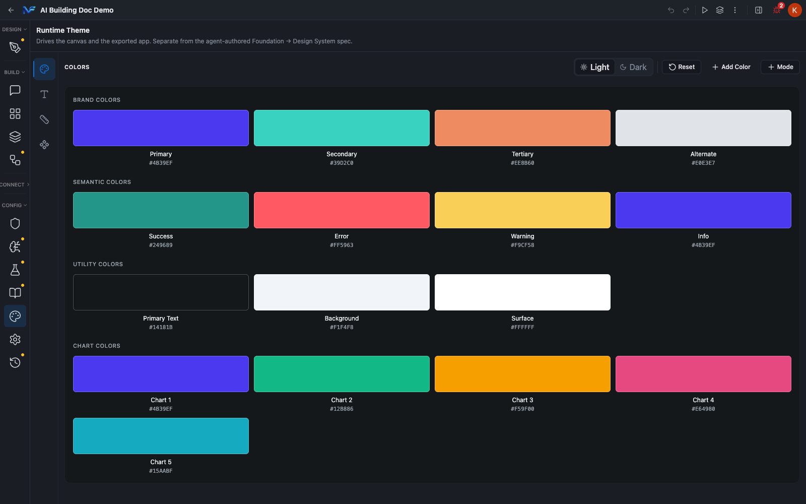 The four colour token groups