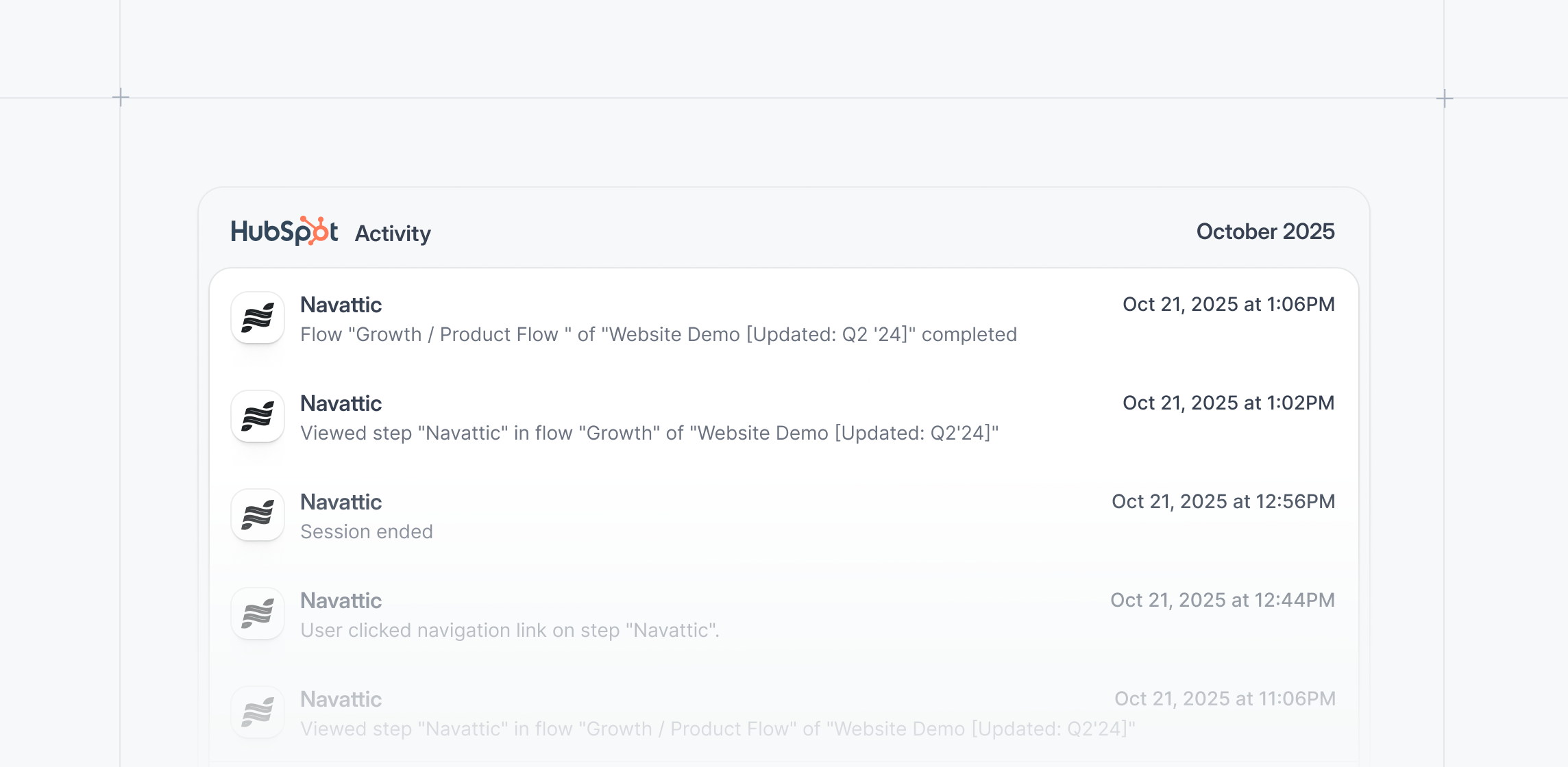 HubSpot account timeline events