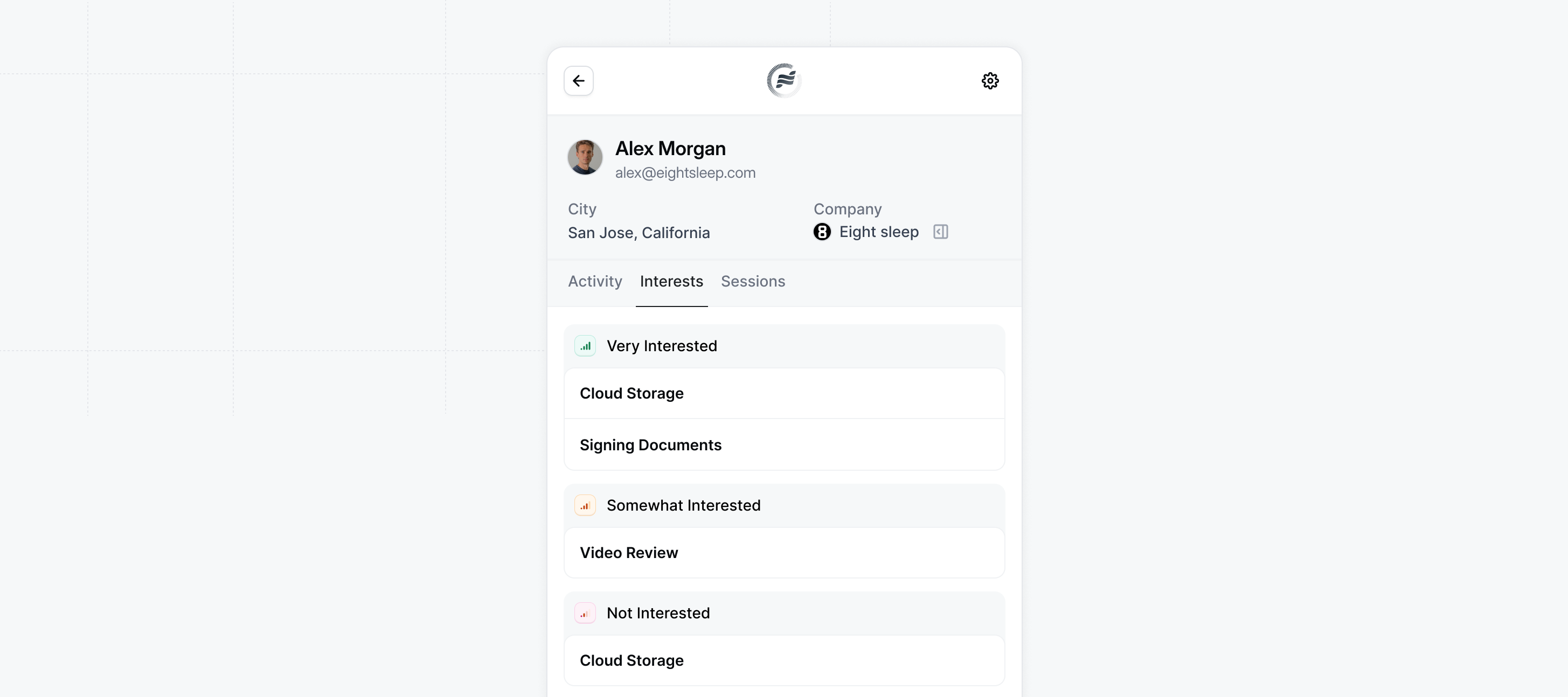 Prospect interests view showing interest levels