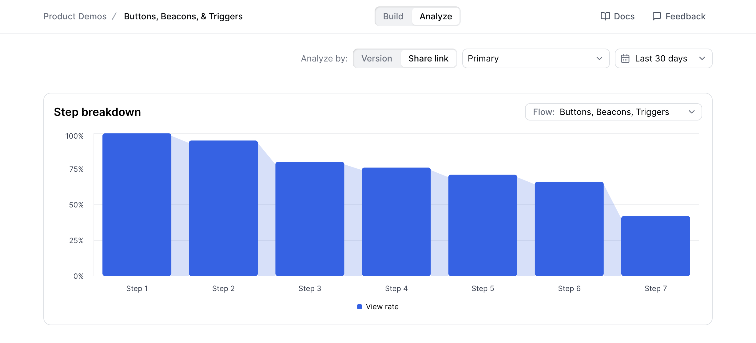 Analyze tab