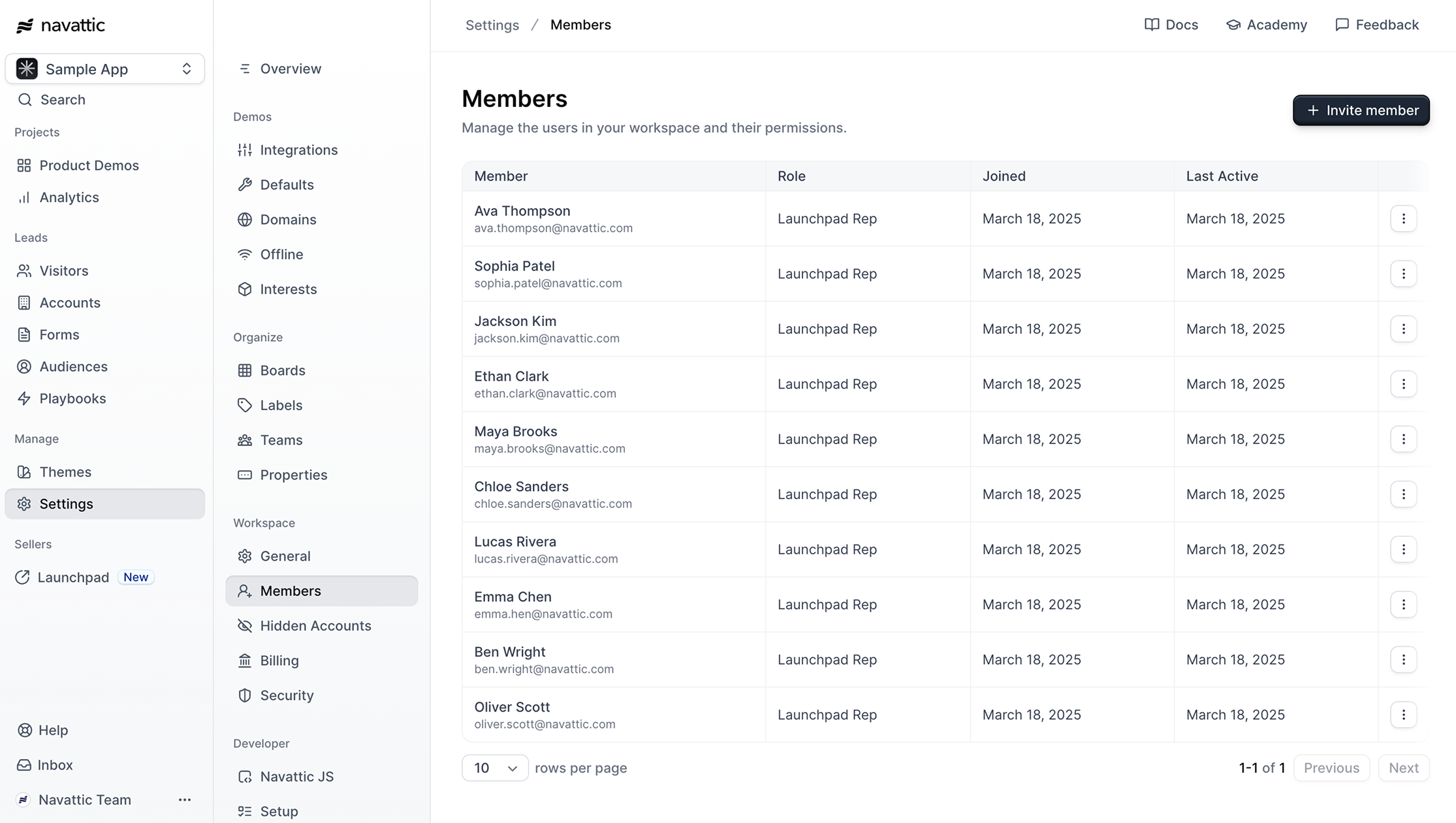 Members