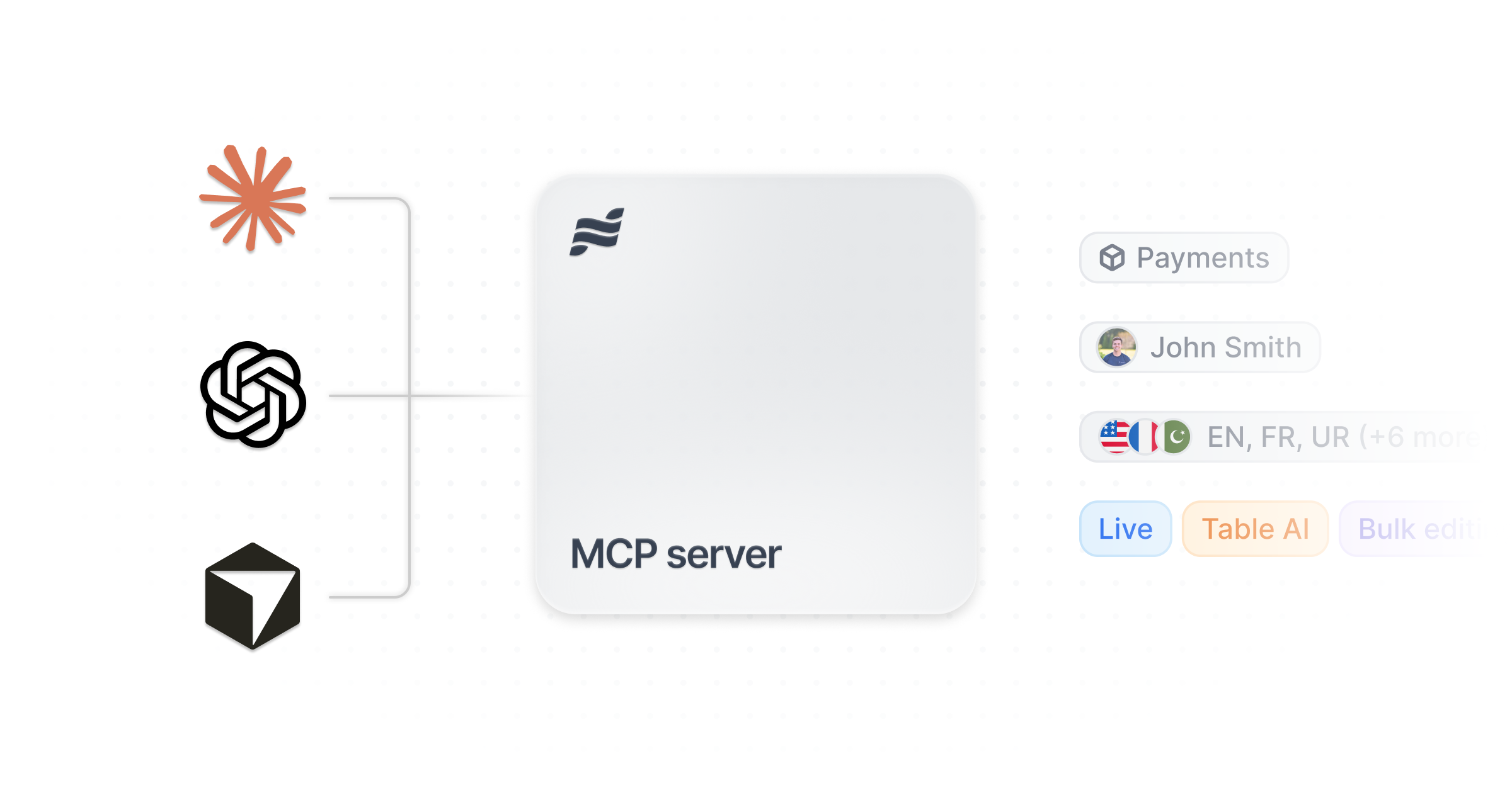 MCP server - Navattic Documentation
