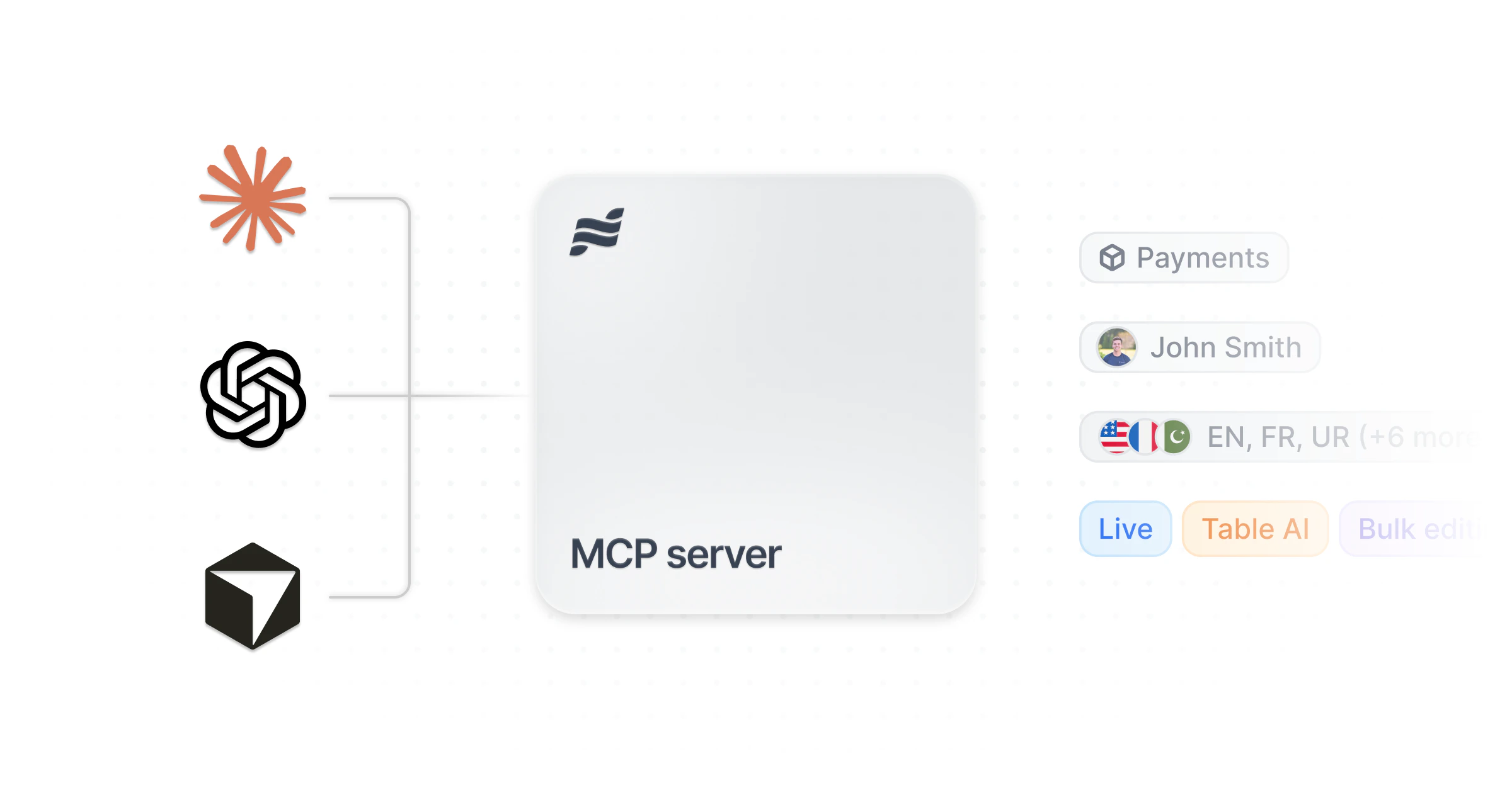 Navattic MCP