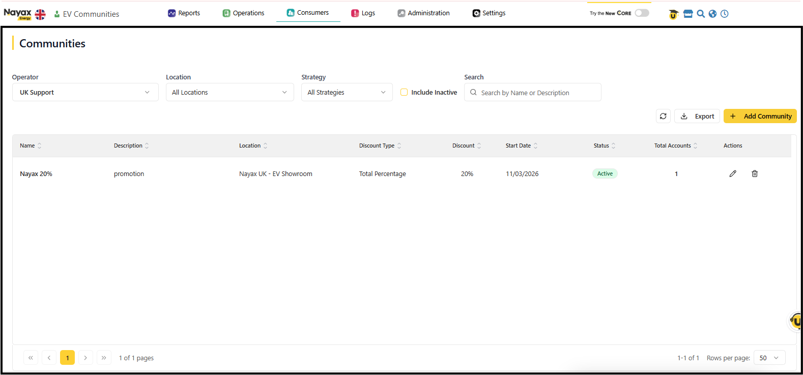 The Screen extension type loads as a full page with the Nayax Core menu visible