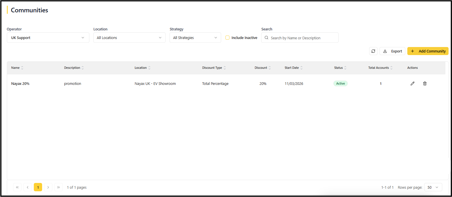 The Fullscreen extension type loads as a full page without the Nayax Core navigation menu