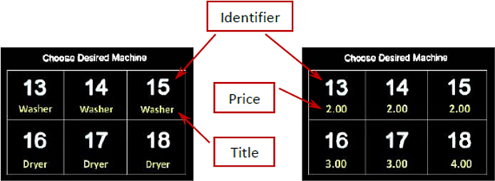 Idle mode display showing service stations with prices and a custom welcome message