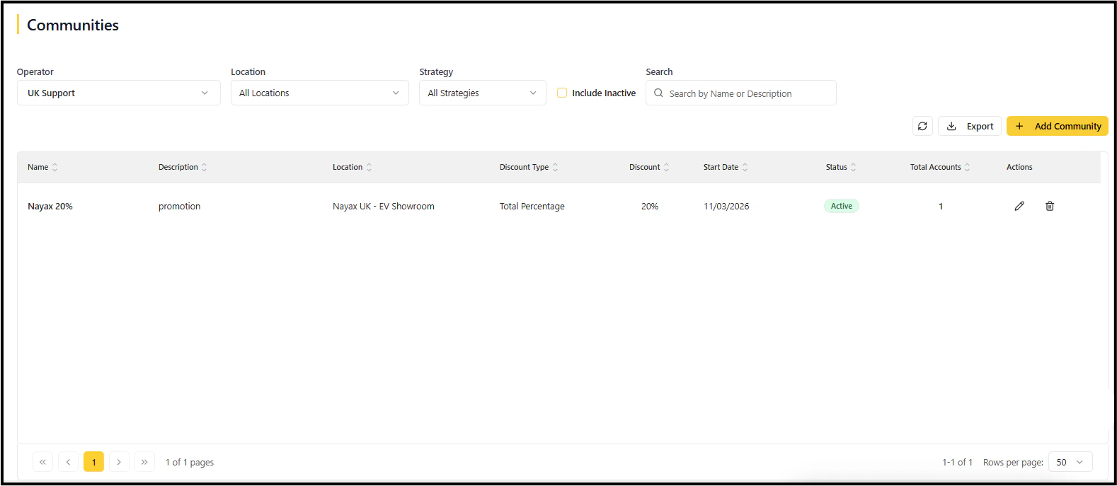 The Fullscreen extension type loads as a full page without the Nayax Core navigation menu