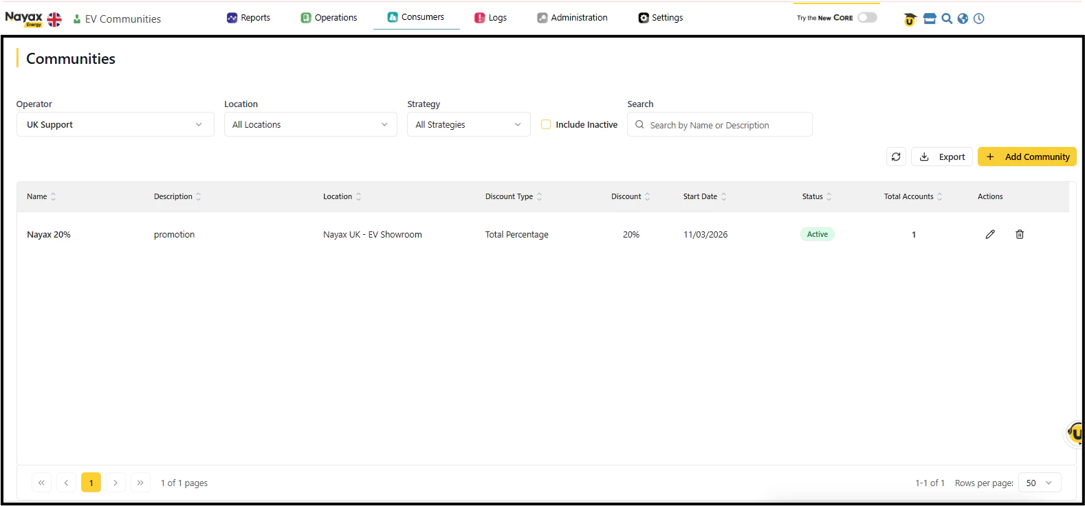The Screen extension type loads as a full page with the Nayax Core menu visible