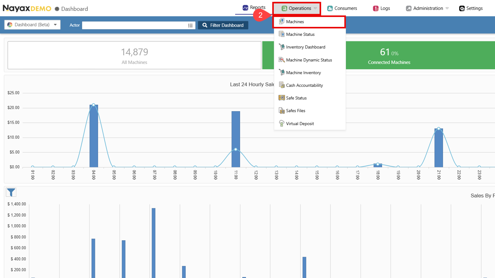 Set Up Nayax Core for Marshall Integration - Nayax Developer Portal