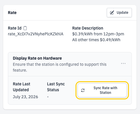Sync Rate