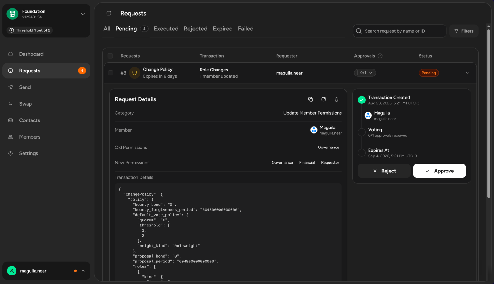 Request Details