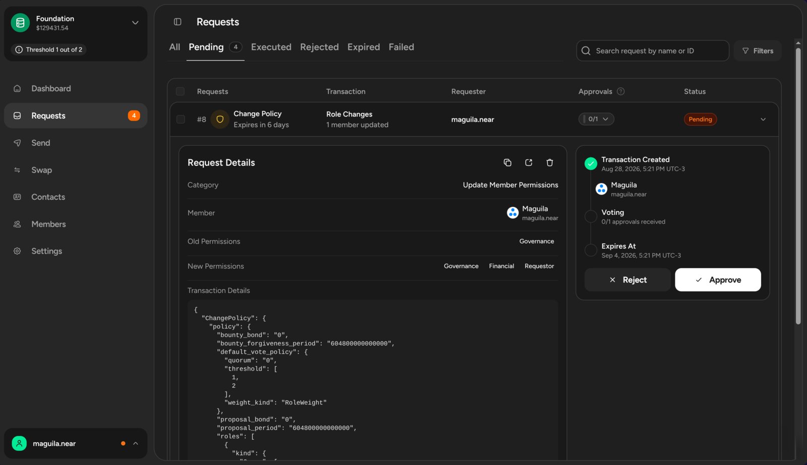 Request Details