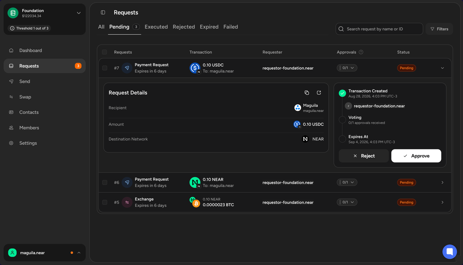 Request Details