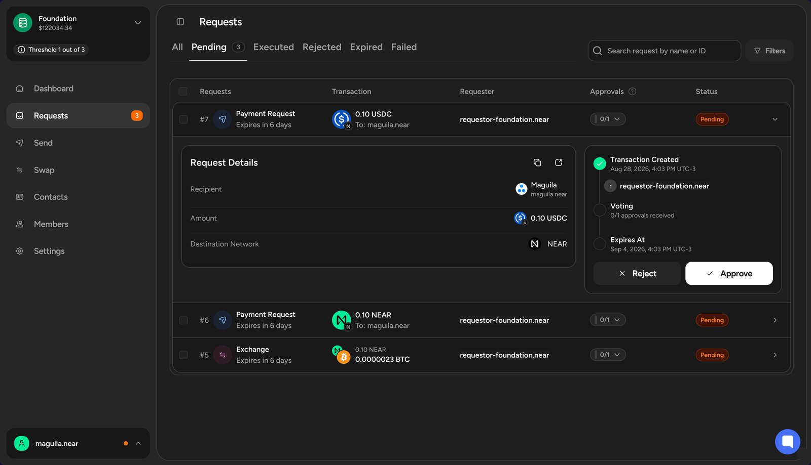 Request Details
