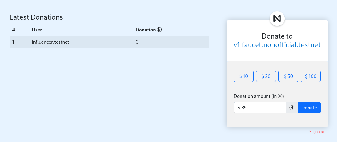 donation