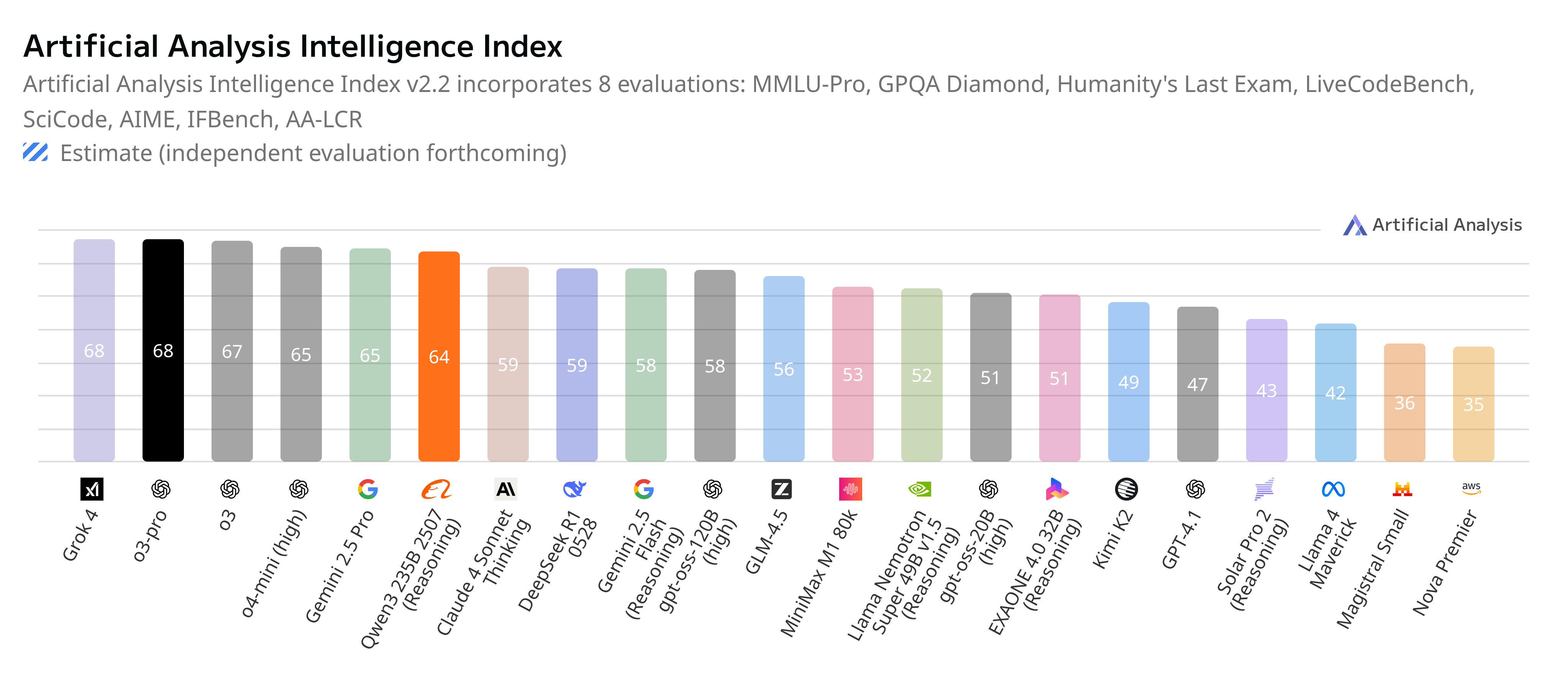 qwen3-2507-benchmark-2.png