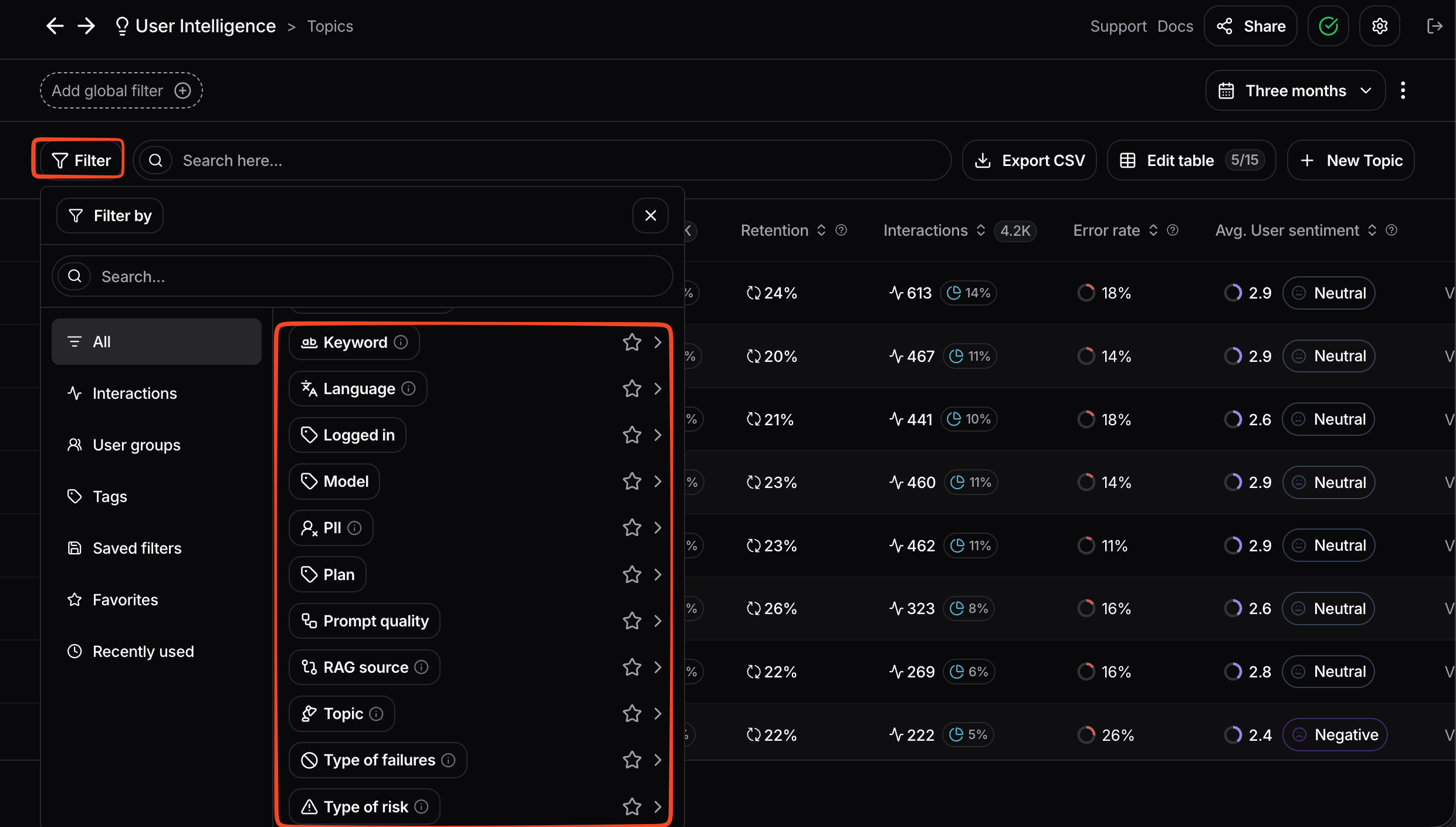 Filtering reports and lists