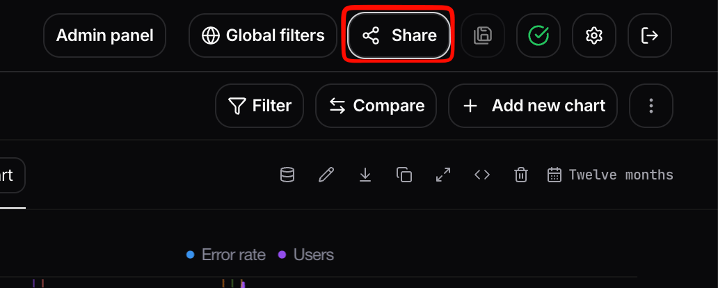 Shareable report link