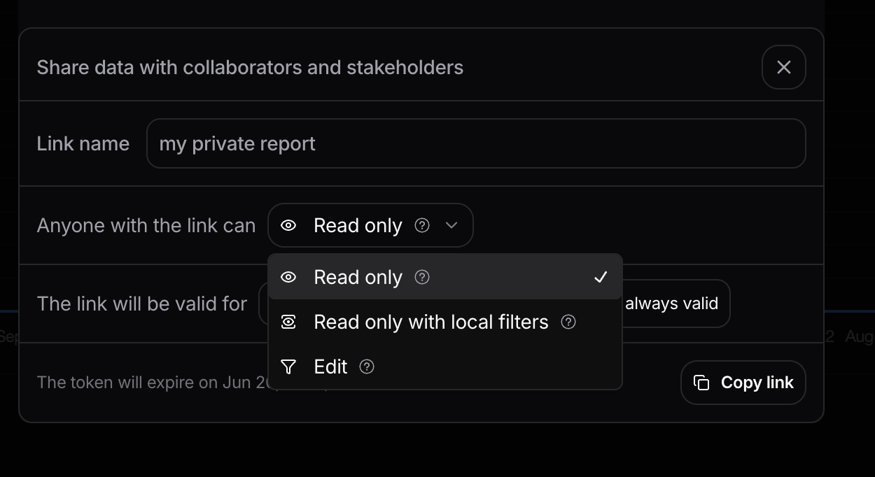 Share permissions