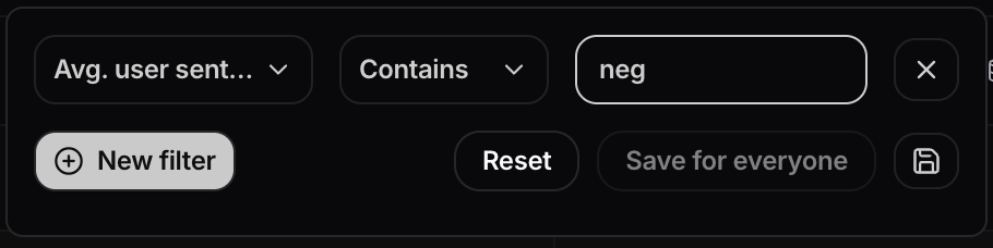 Contains operator filled with neg to match Negative and Very negative values