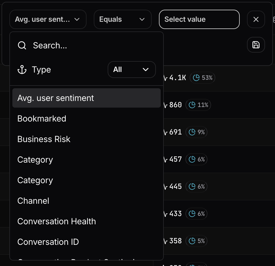First pill open showing available filter kinds such as Avg. user sentiment and Business Risk