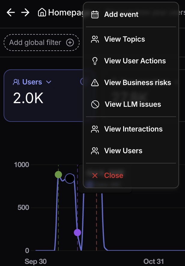 Chart context menu with Add event and Remove event actions