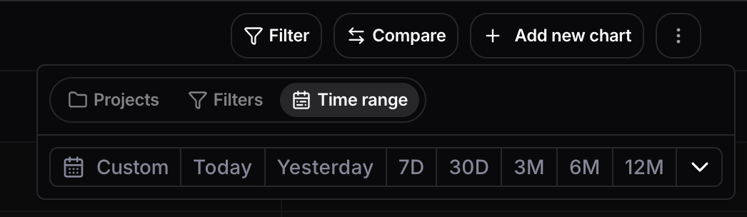 Compare button in the top-right of a report with the new time-range comparison option