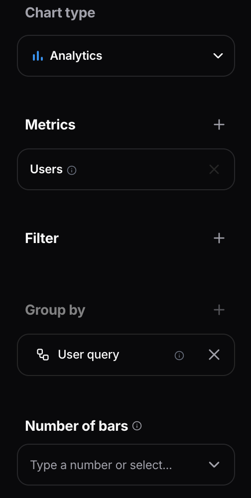 Chart configuration panel with the Number of bars field showing preset options and a custom value input