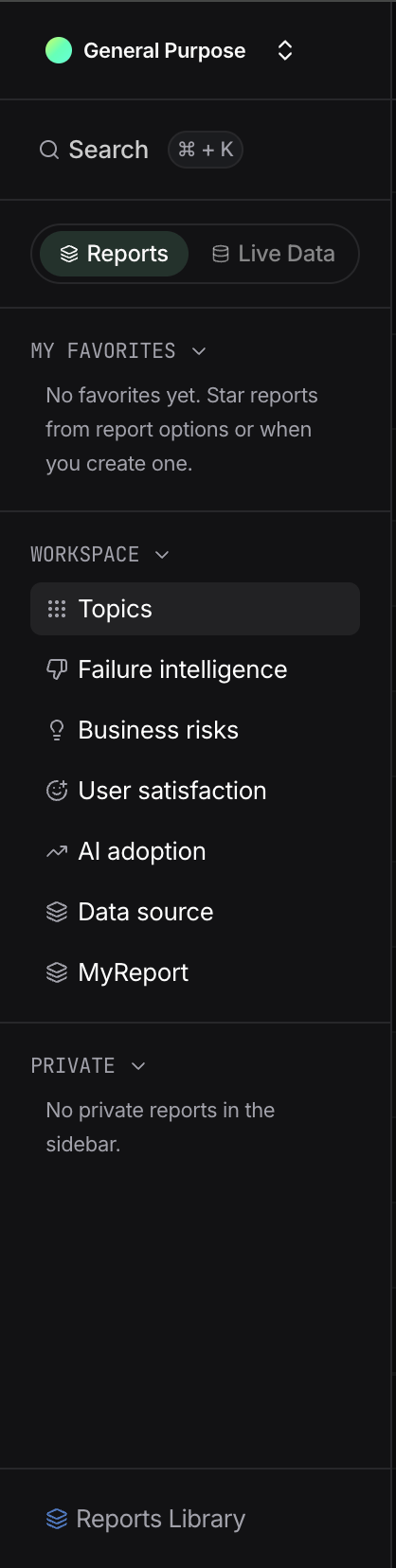 Sidebar with Reports and Live Data tabs, and Favorites, Workspace, and Private sections under Reports