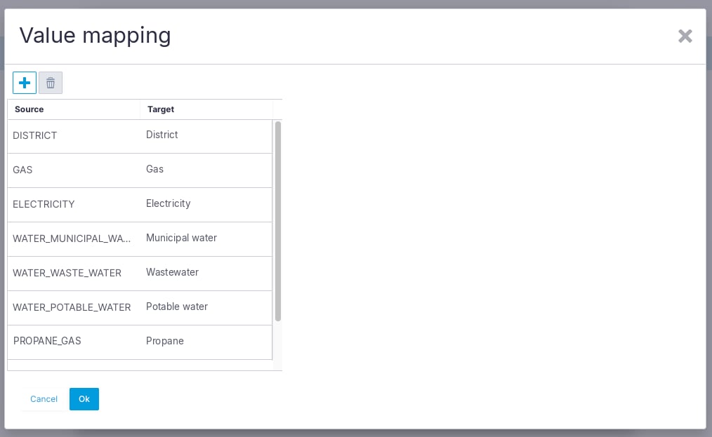 Sphera value mapping from Nectar data types to questionnaires