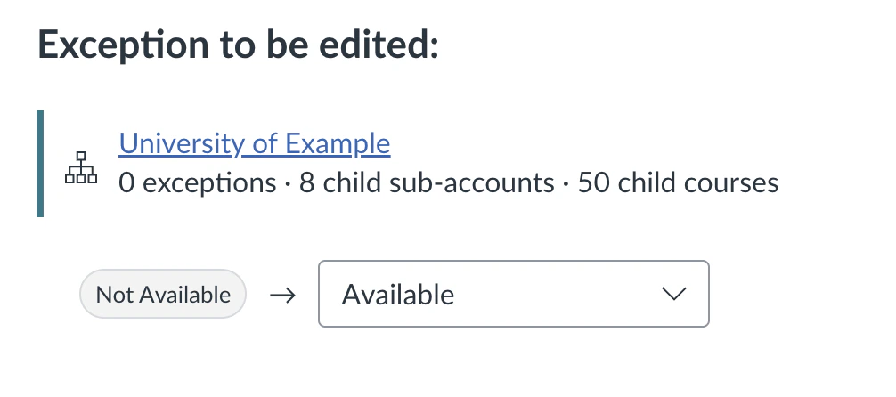 Canvas Availability and Exceptions edit dialog showing the root account exception being changed from Not Available to Available